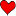 Catalog Favorites